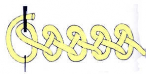 Schematic drawing of a Gordion knot stitch.