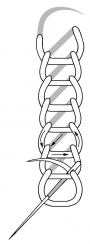 Schematic drawing of an open chain stitch.