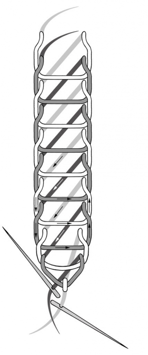 Schematic drawing of the bi-coloured open chain stitch.