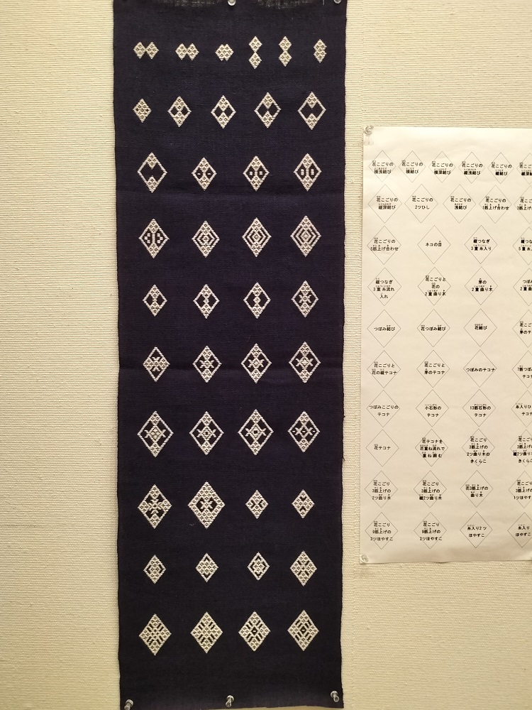 Modoko samples made by Hiroko Takahashi, courtesy of the Hirosaki City Museum.