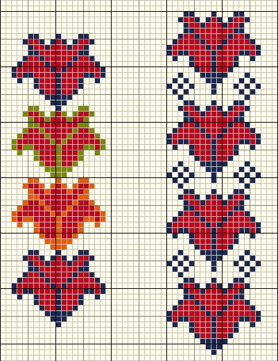 Two versions of the cauliflower motif from the Ramallah area.