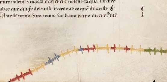 Two pieces of parchment fastened together with joining plait stitch (Engelberg, Stiftsbibliothek / Cod. 16 – Augustinus, Sermones ad populum diversi / f. 219r)plait stitch (Engelberg, Stiftsbibliothek / Cod. 16 – Augustinus, Sermones ad populum diversi / f. 219r)