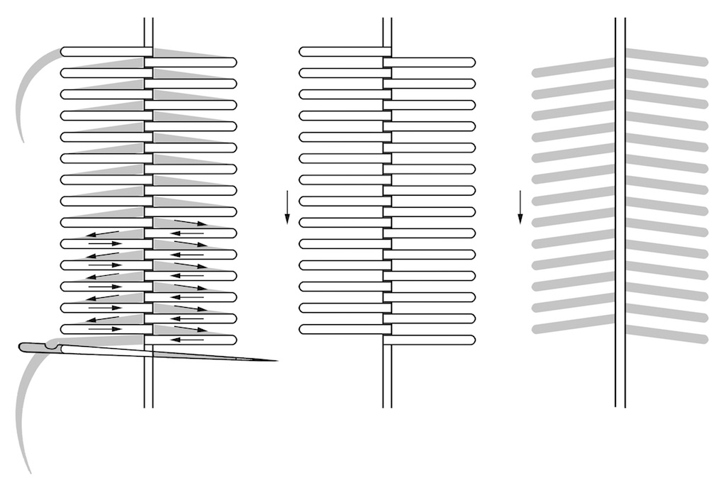 Schematic drawing of the joining plait stitch (illustration by Martin Hense)